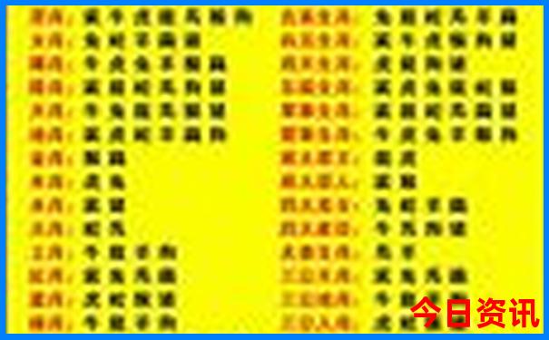 云南旅游必去10个地方